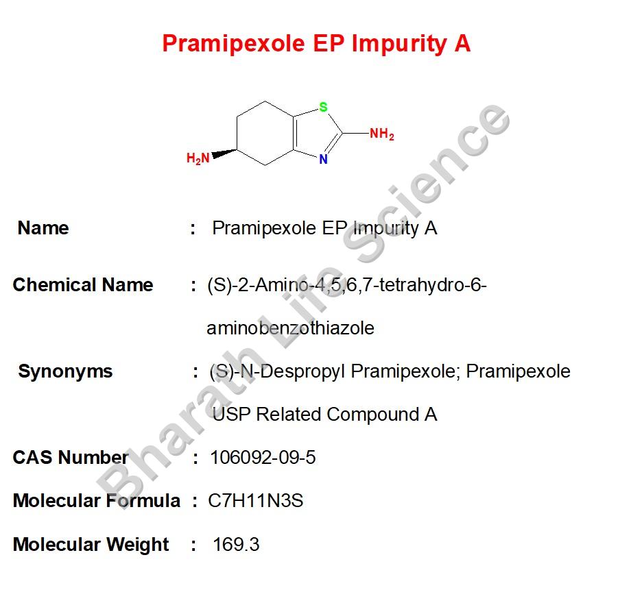 Pramipexole EP Impurity A 